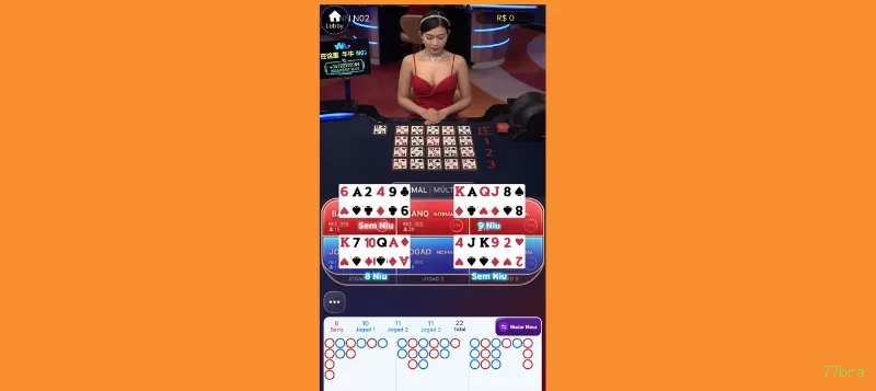 Ofertas Exclusivas 77bra